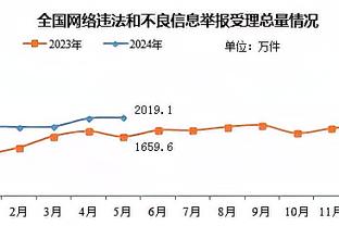 雷竞技app二维码截图4